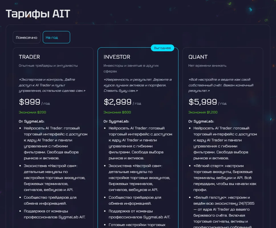 منصة الاشتراكات sygmalab.com: الخطط والحساب الشخصي والدفع
